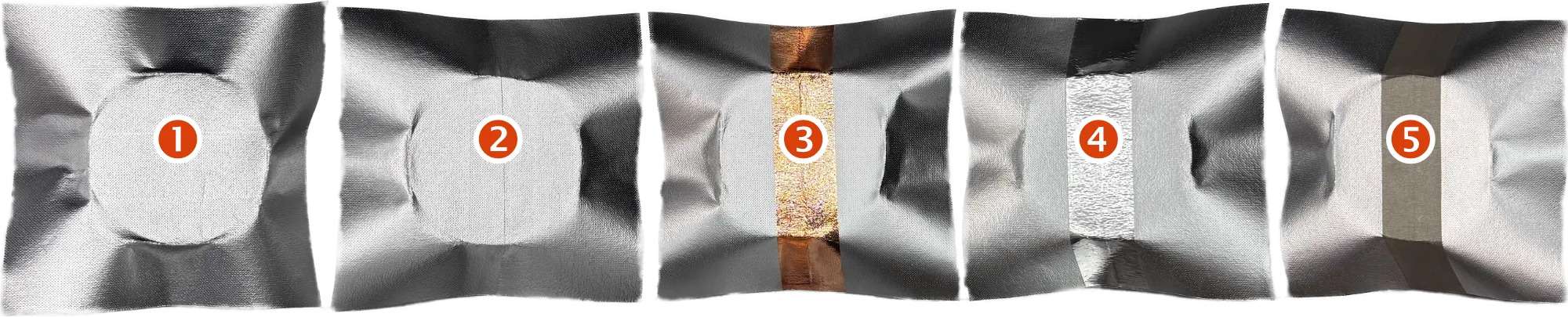 attenuationwithoutgaps